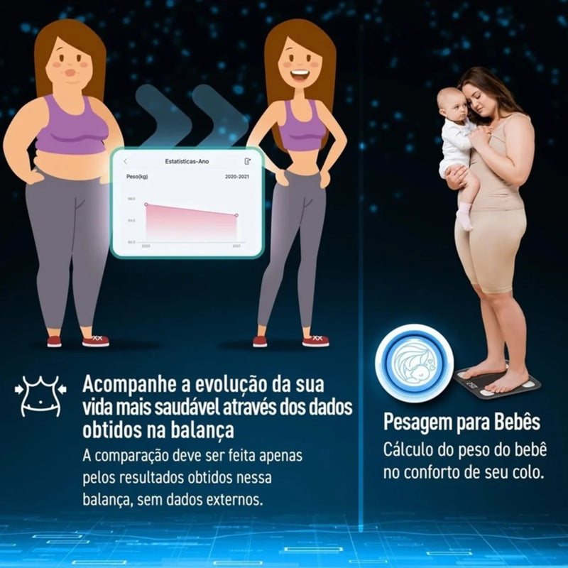 Balança Digital Com Bioimpedância